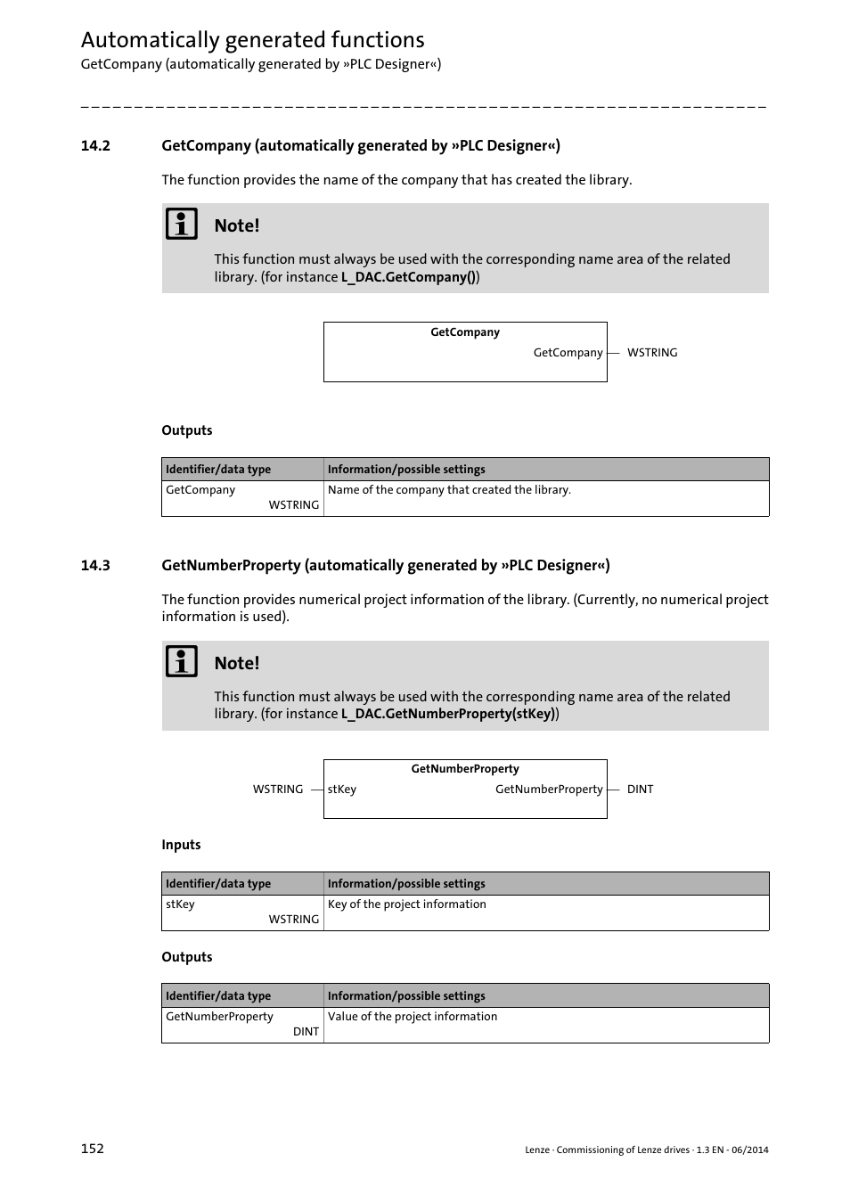 Getnumberproperty (automatically generated by »plc, Designer«) ( 152), Automatically generated functions | Lenze PLC Designer R3-x User Manual | Page 152 / 159