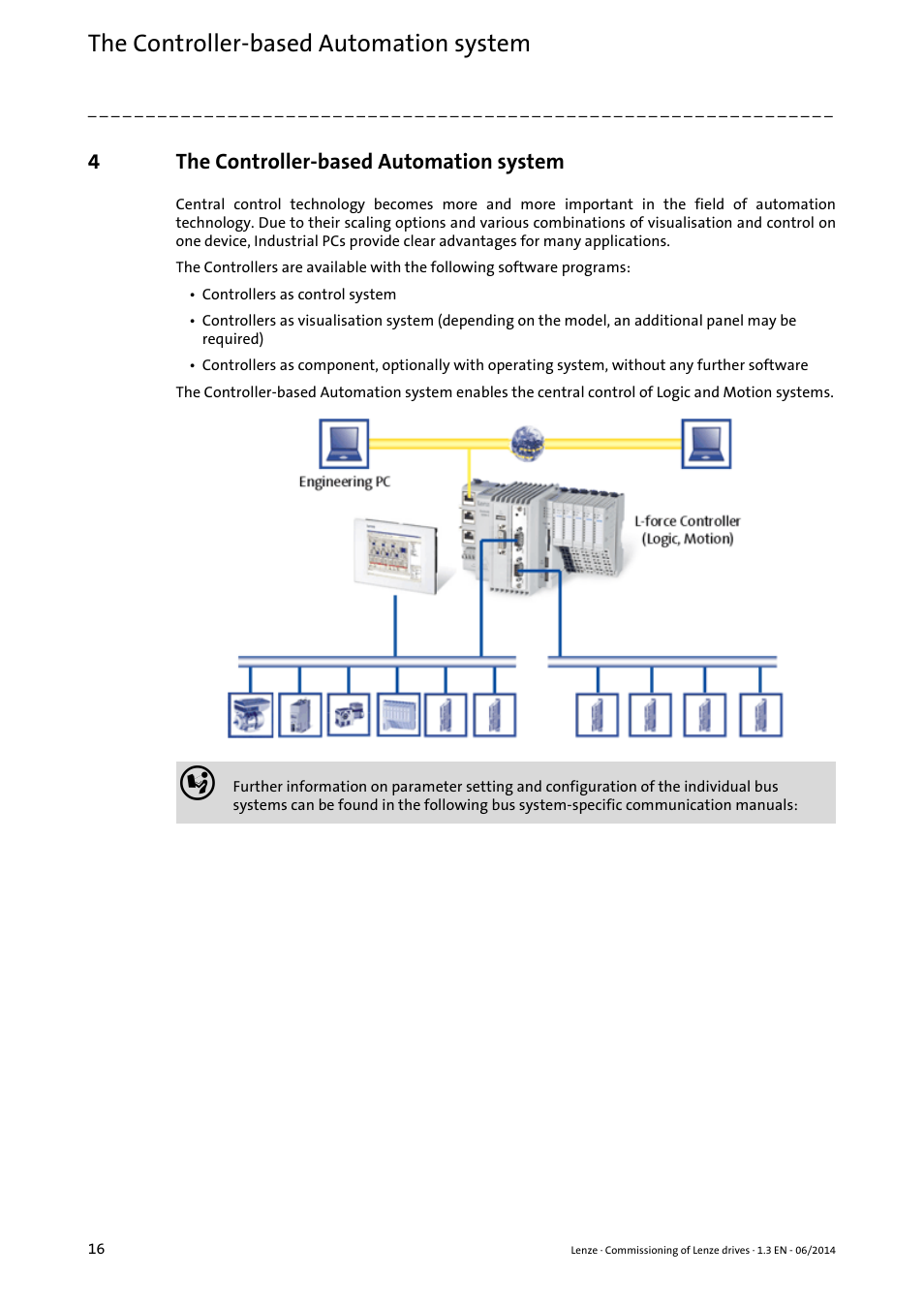 4 the controller-based automation system, The controller-based automation system | Lenze PLC Designer R3-x User Manual | Page 16 / 159