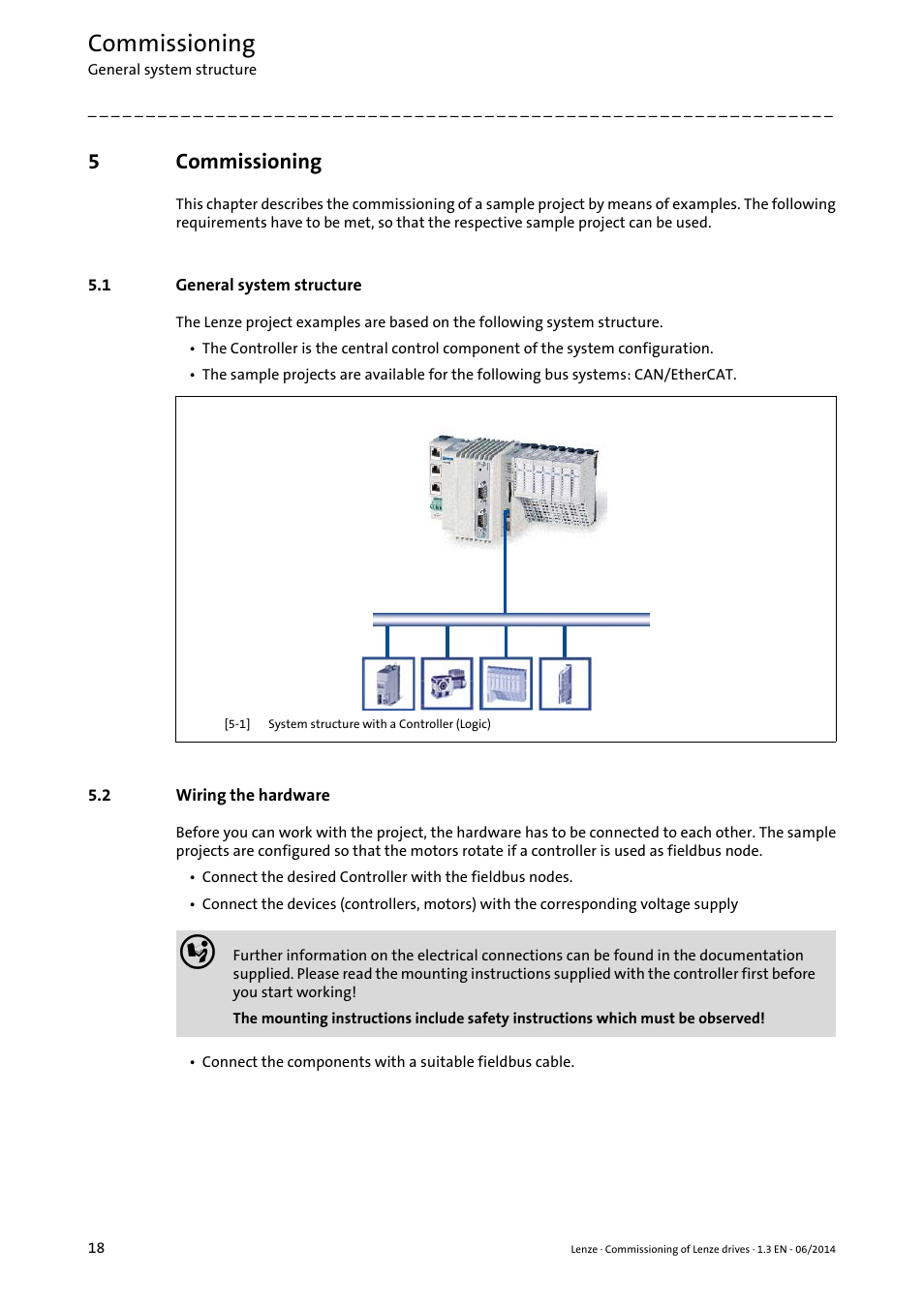 5 commissioning, 1 general system structure, 2 wiring the hardware | Commissioning, 5commissioning | Lenze PLC Designer R3-x User Manual | Page 18 / 159