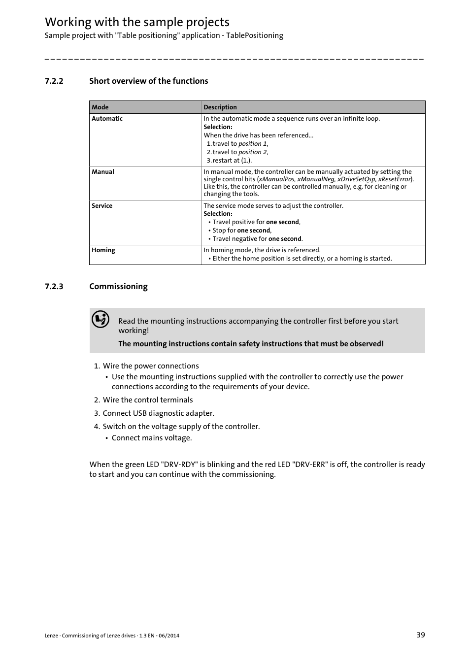 2 short overview of the functions, 3 commissioning, Commissioning | Working with the sample projects | Lenze PLC Designer R3-x User Manual | Page 39 / 159