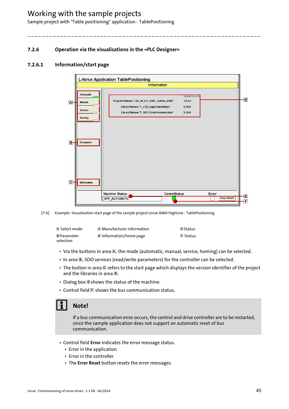 Working with the sample projects | Lenze PLC Designer R3-x User Manual | Page 45 / 159