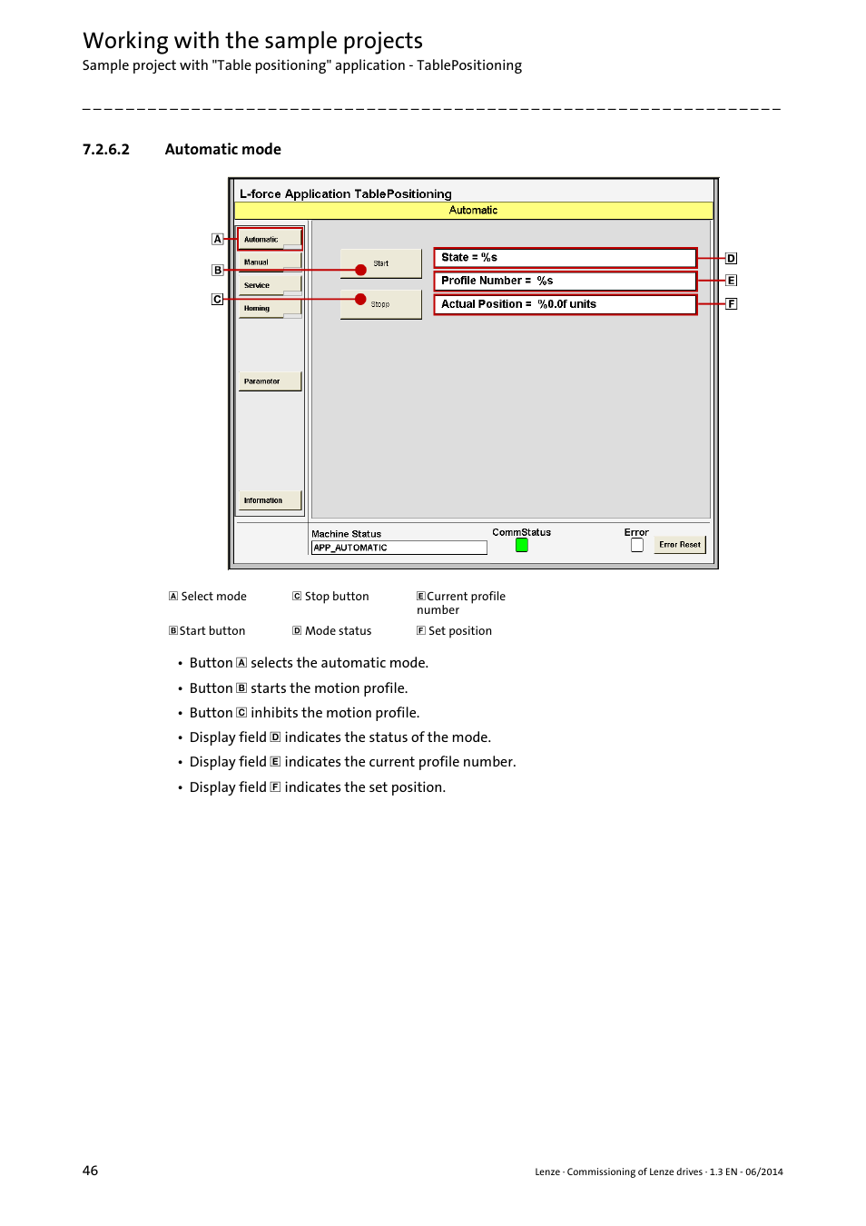 2 automatic mode, Automatic mode, Working with the sample projects | Lenze PLC Designer R3-x User Manual | Page 46 / 159
