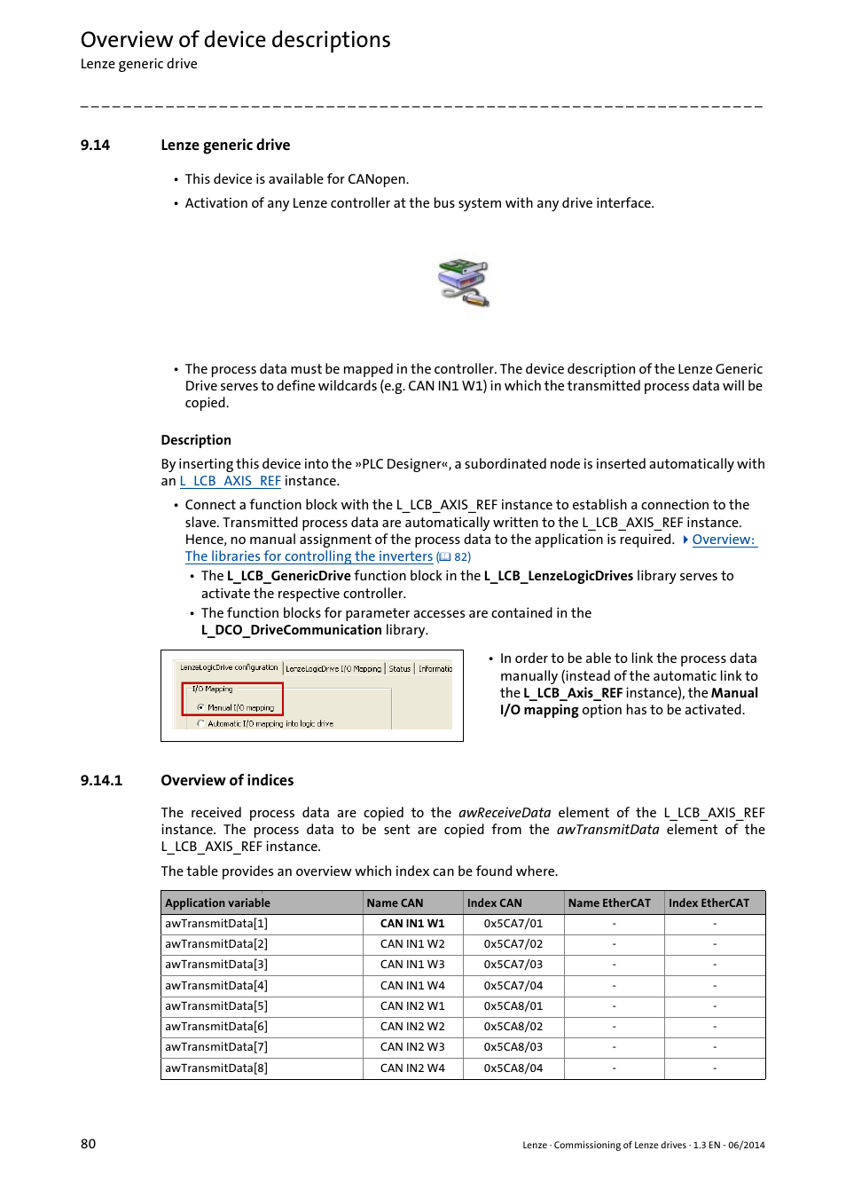 14 lenze generic drive, 1 overview of indices, Overview of device descriptions | Lenze PLC Designer R3-x User Manual | Page 80 / 159