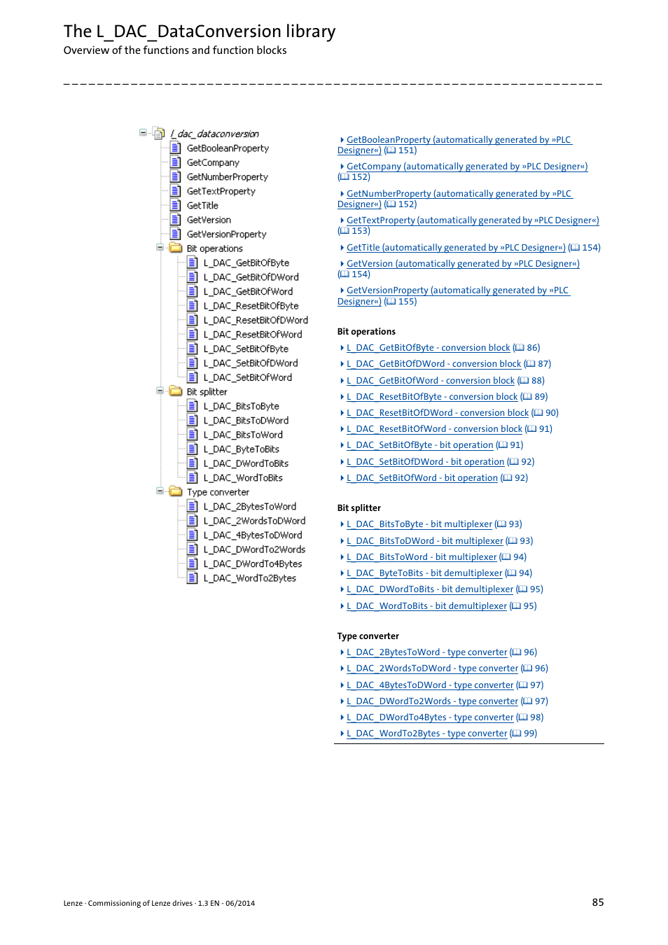 The l_dac_dataconversion library | Lenze PLC Designer R3-x User Manual | Page 85 / 159