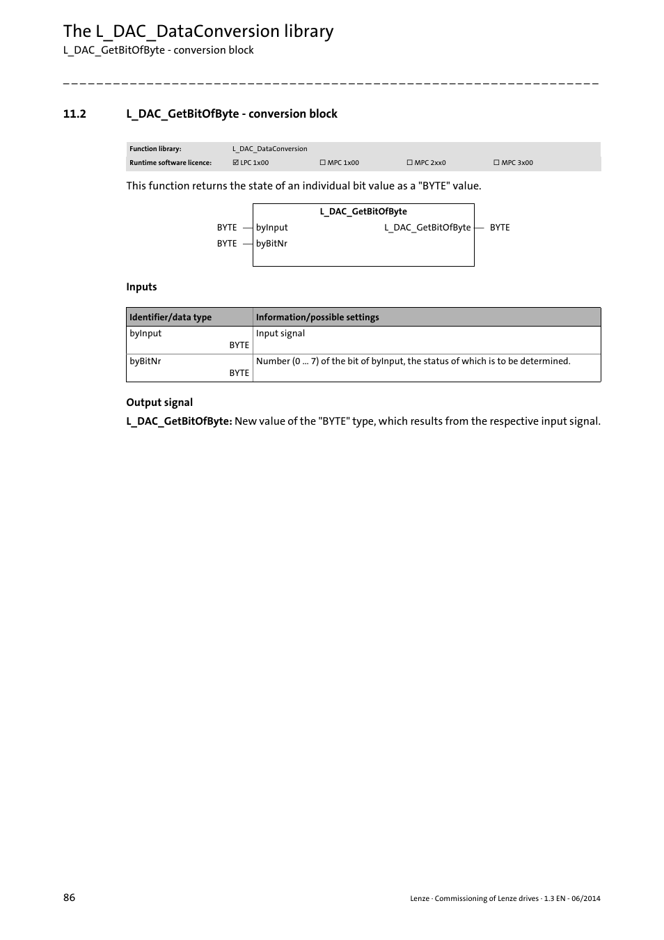 2 l_dac_getbitofbyte - conversion block, L_dac_getbitofbyte - conversion block ( 86), The l_dac_dataconversion library | Lenze PLC Designer R3-x User Manual | Page 86 / 159