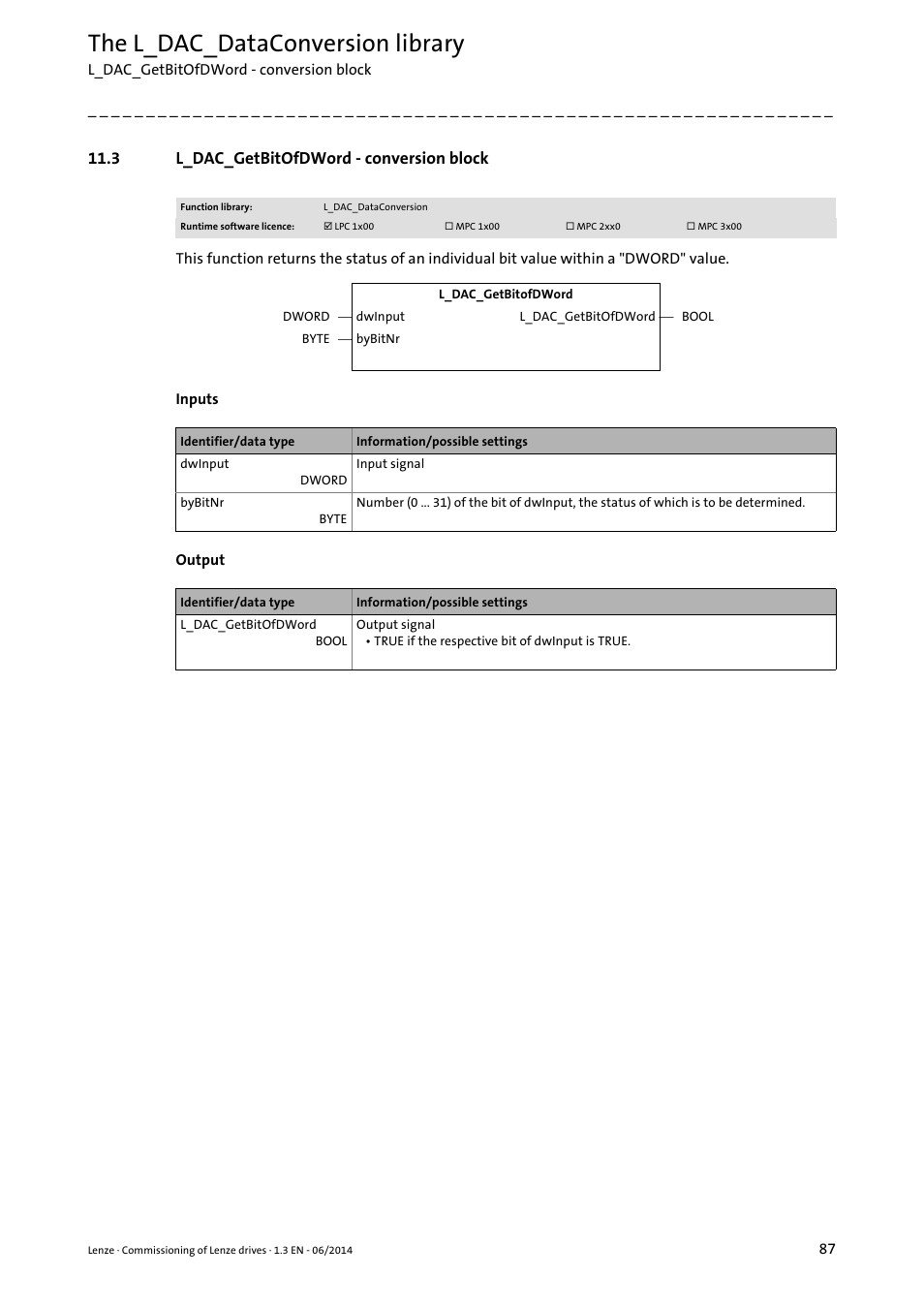 3 l_dac_getbitofdword - conversion block, L_dac_getbitofdword - conversion block ( 87), The l_dac_dataconversion library | Lenze PLC Designer R3-x User Manual | Page 87 / 159