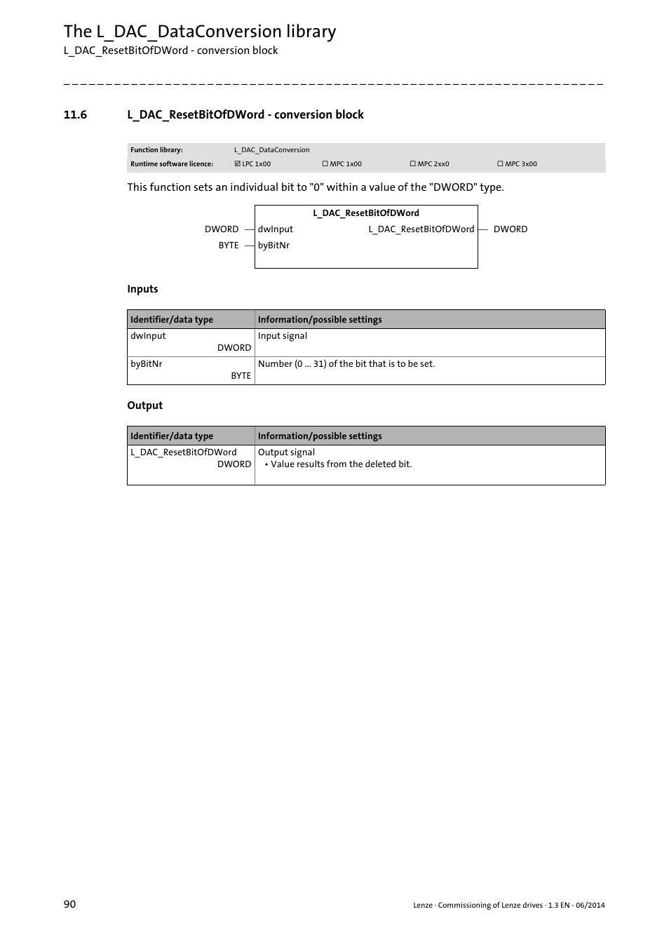 6 l_dac_resetbitofdword - conversion block, L_dac_resetbitofdword - conversion block ( 90), The l_dac_dataconversion library | Lenze PLC Designer R3-x User Manual | Page 90 / 159