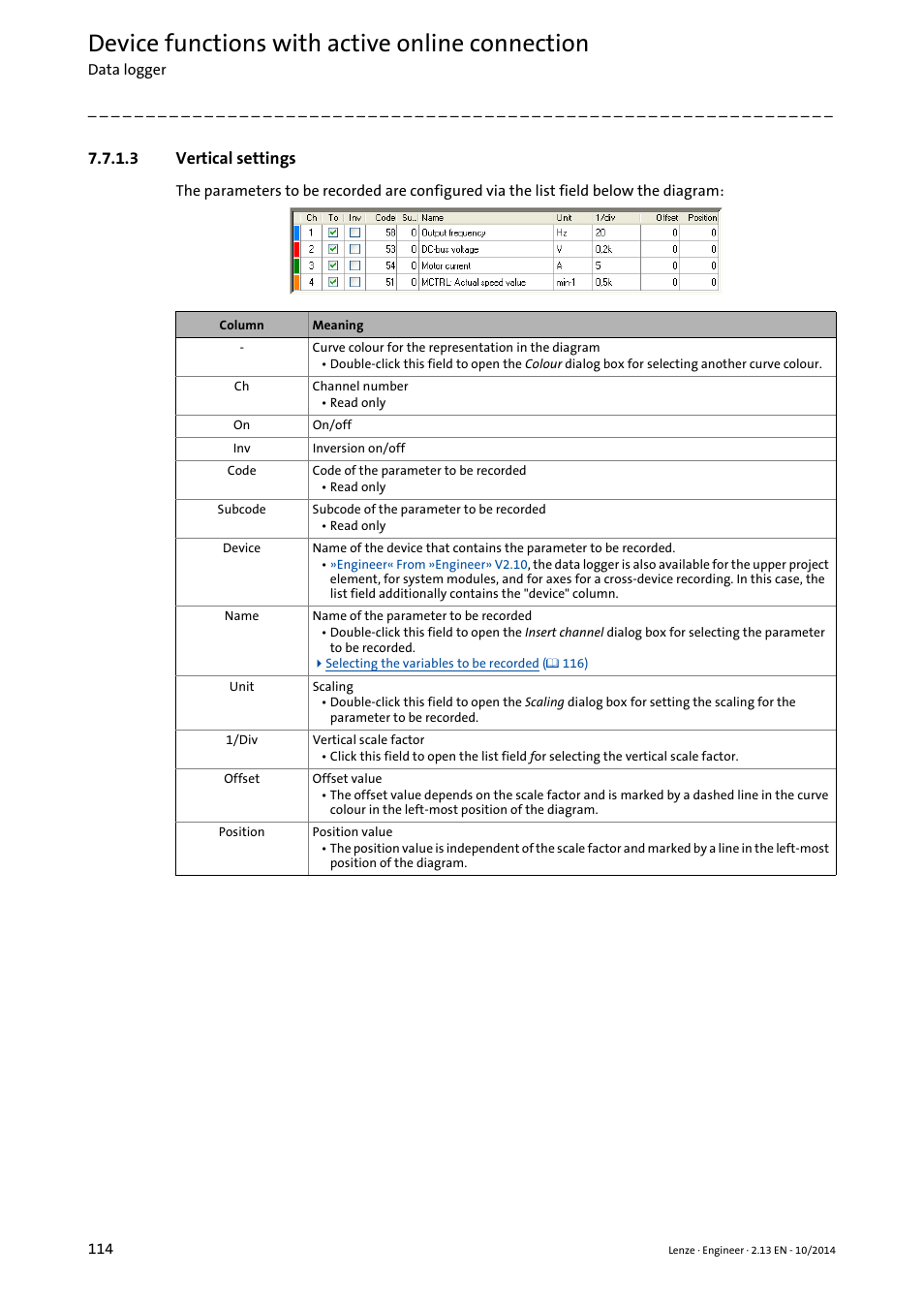 3 vertical settings, Vertical settings, Device functions with active online connection | Lenze Engineer v2.21 User Manual | Page 114 / 312