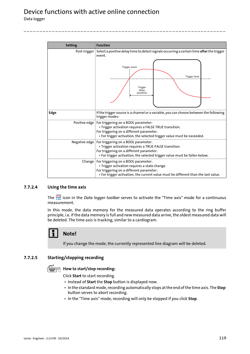 4 using the time axis, 5 starting/stopping recording, Using the time axis | Starting/stopping recording, Using the time axis ( 119), Device functions with active online connection | Lenze Engineer v2.21 User Manual | Page 119 / 312