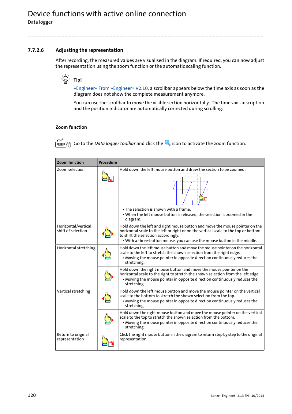 6 adjusting the representation, Adjusting the representation, Adjusting the representation ( 120) | Device functions with active online connection | Lenze Engineer v2.21 User Manual | Page 120 / 312