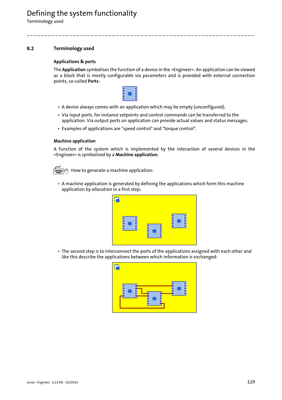 2 terminology used, Terminology used, Defining the system functionality | Lenze Engineer v2.21 User Manual | Page 129 / 312