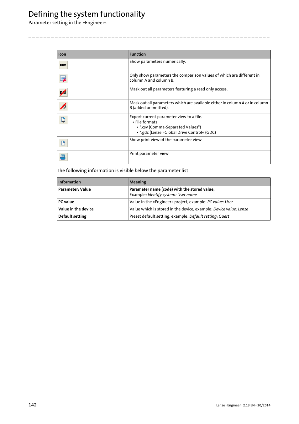 Defining the system functionality | Lenze Engineer v2.21 User Manual | Page 142 / 312