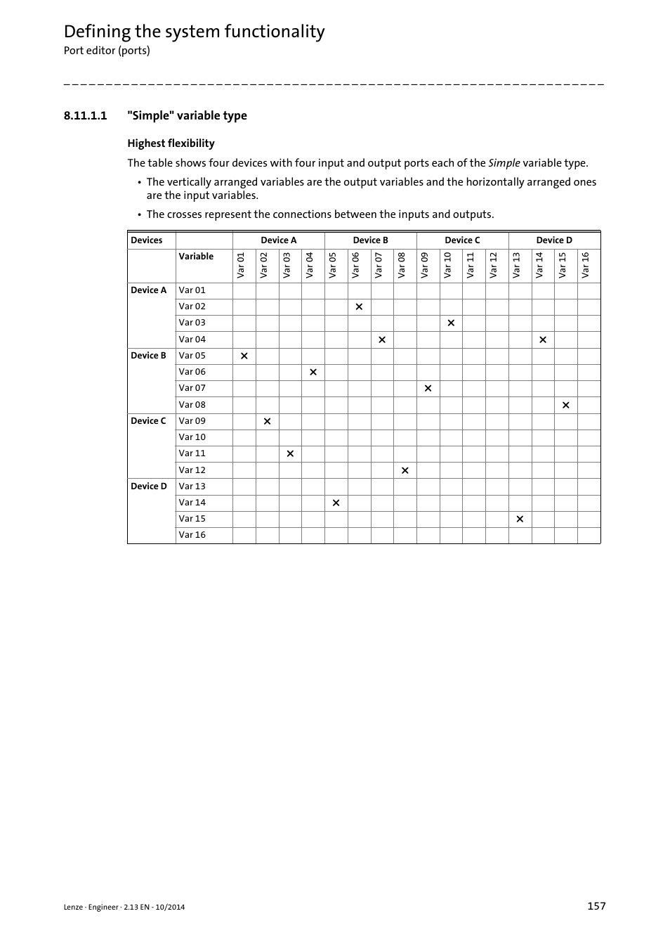 1 "simple" variable type, Simple" variable type, Defining the system functionality | Lenze Engineer v2.21 User Manual | Page 157 / 312