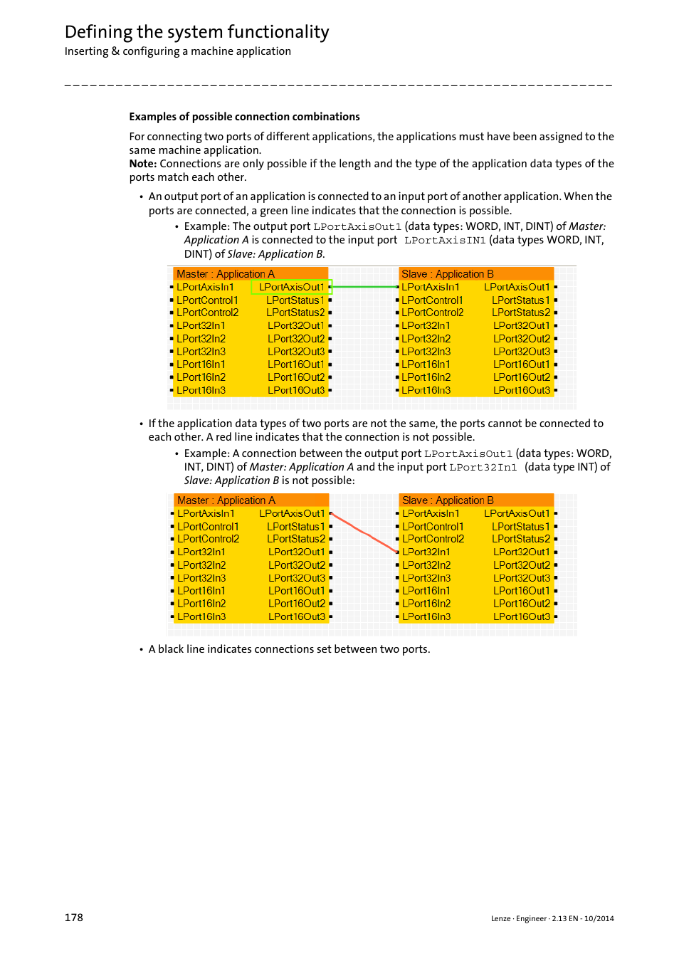 Defining the system functionality | Lenze Engineer v2.21 User Manual | Page 178 / 312