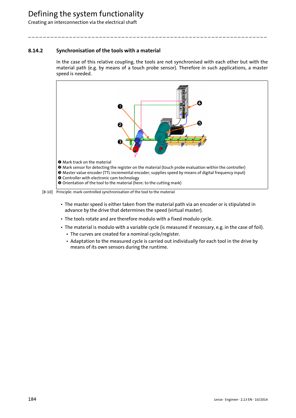 2 synchronisation of the tools with a material, Defining the system functionality | Lenze Engineer v2.21 User Manual | Page 184 / 312