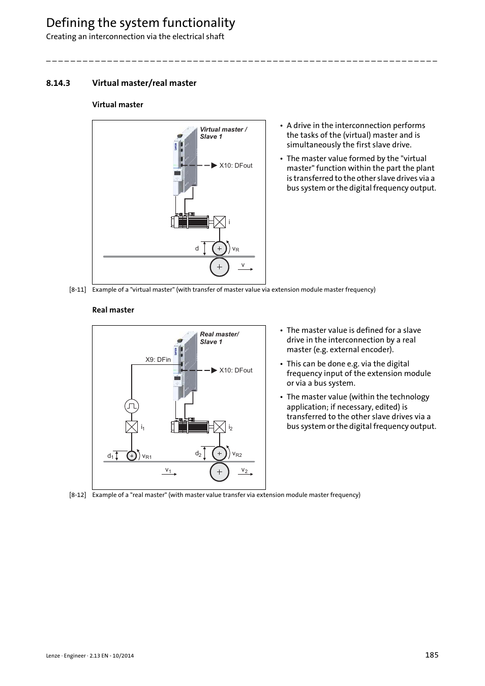 3 virtual master/real master, Defining the system functionality | Lenze Engineer v2.21 User Manual | Page 185 / 312