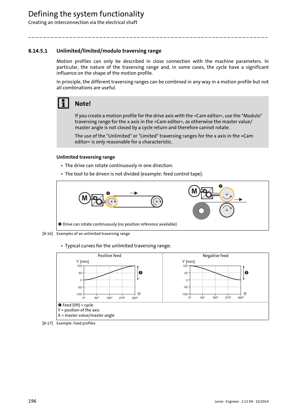 1 unlimited/limited/modulo traversing range, Unlimited/limited/modulo traversing range, Defining the system functionality | Lenze Engineer v2.21 User Manual | Page 196 / 312
