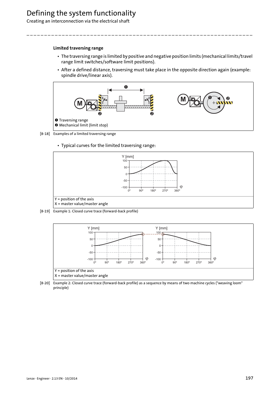 Defining the system functionality | Lenze Engineer v2.21 User Manual | Page 197 / 312