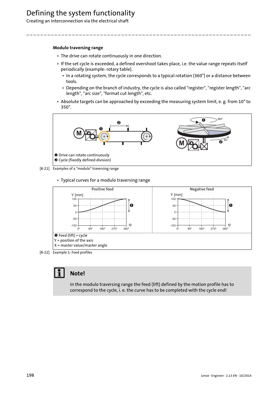 Defining the system functionality | Lenze Engineer v2.21 User Manual | Page 198 / 312