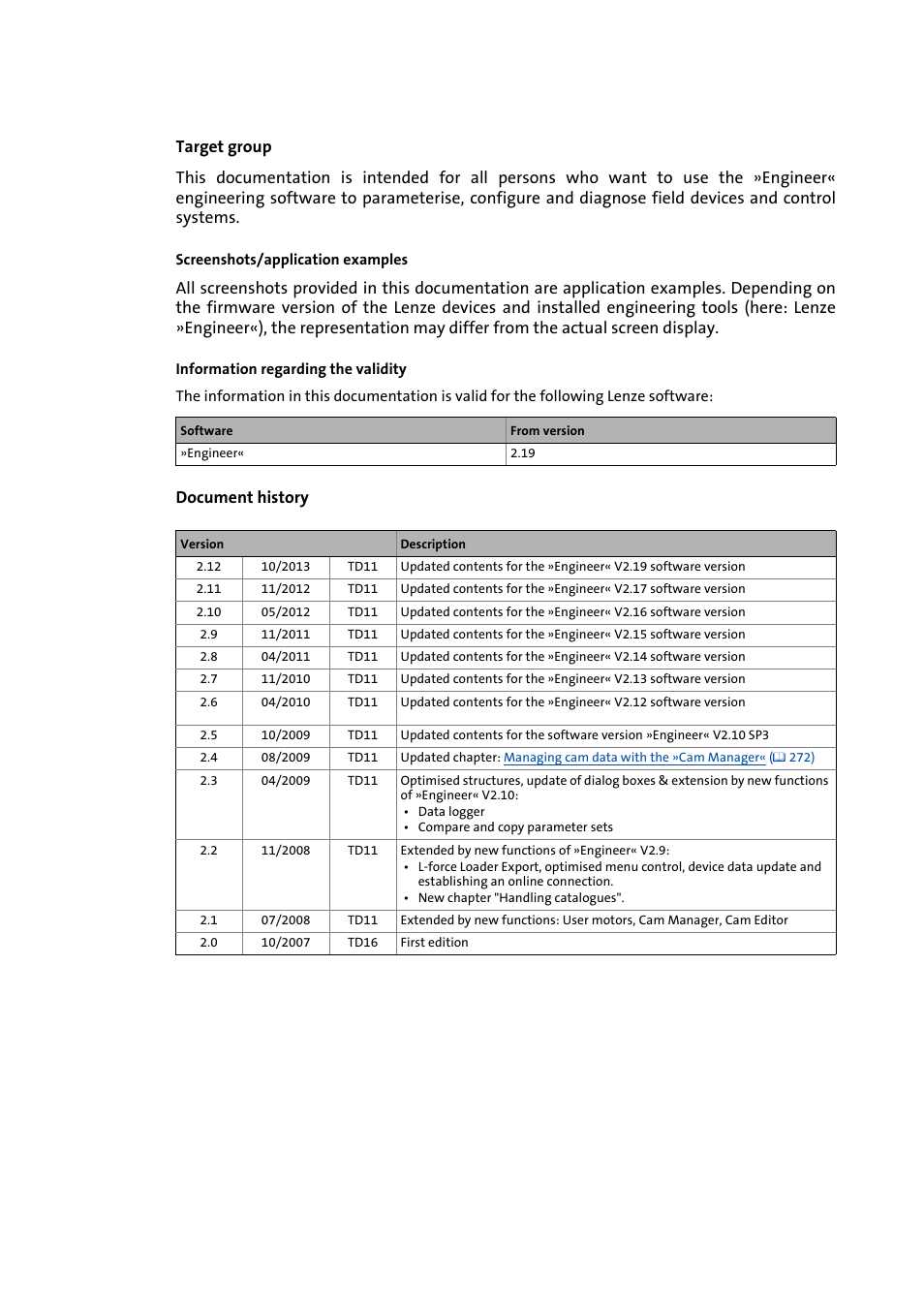 Lenze Engineer v2.21 User Manual | Page 2 / 312