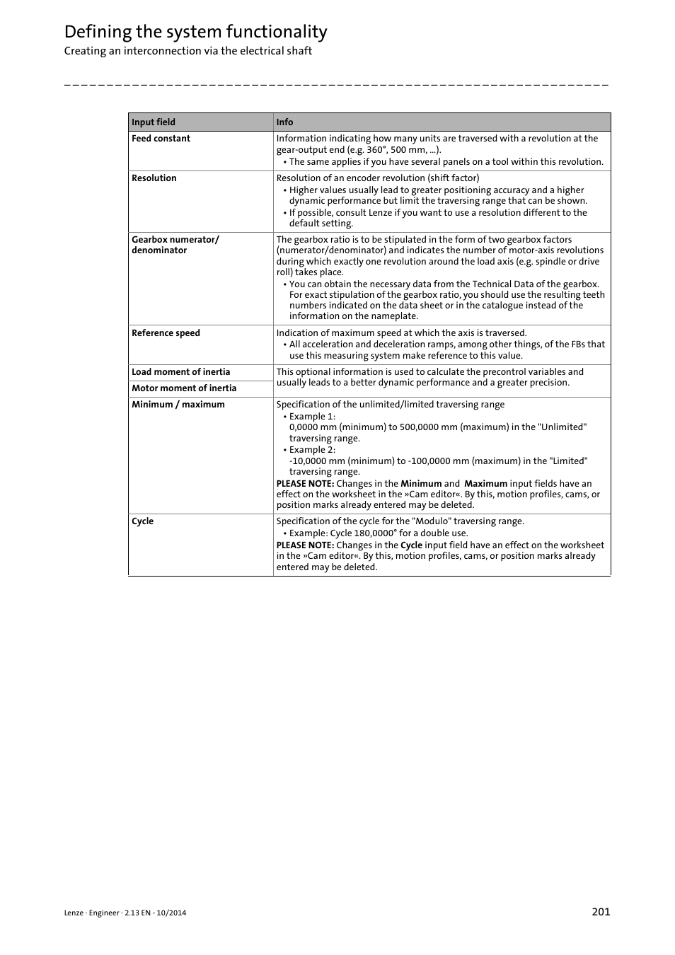 Defining the system functionality | Lenze Engineer v2.21 User Manual | Page 201 / 312