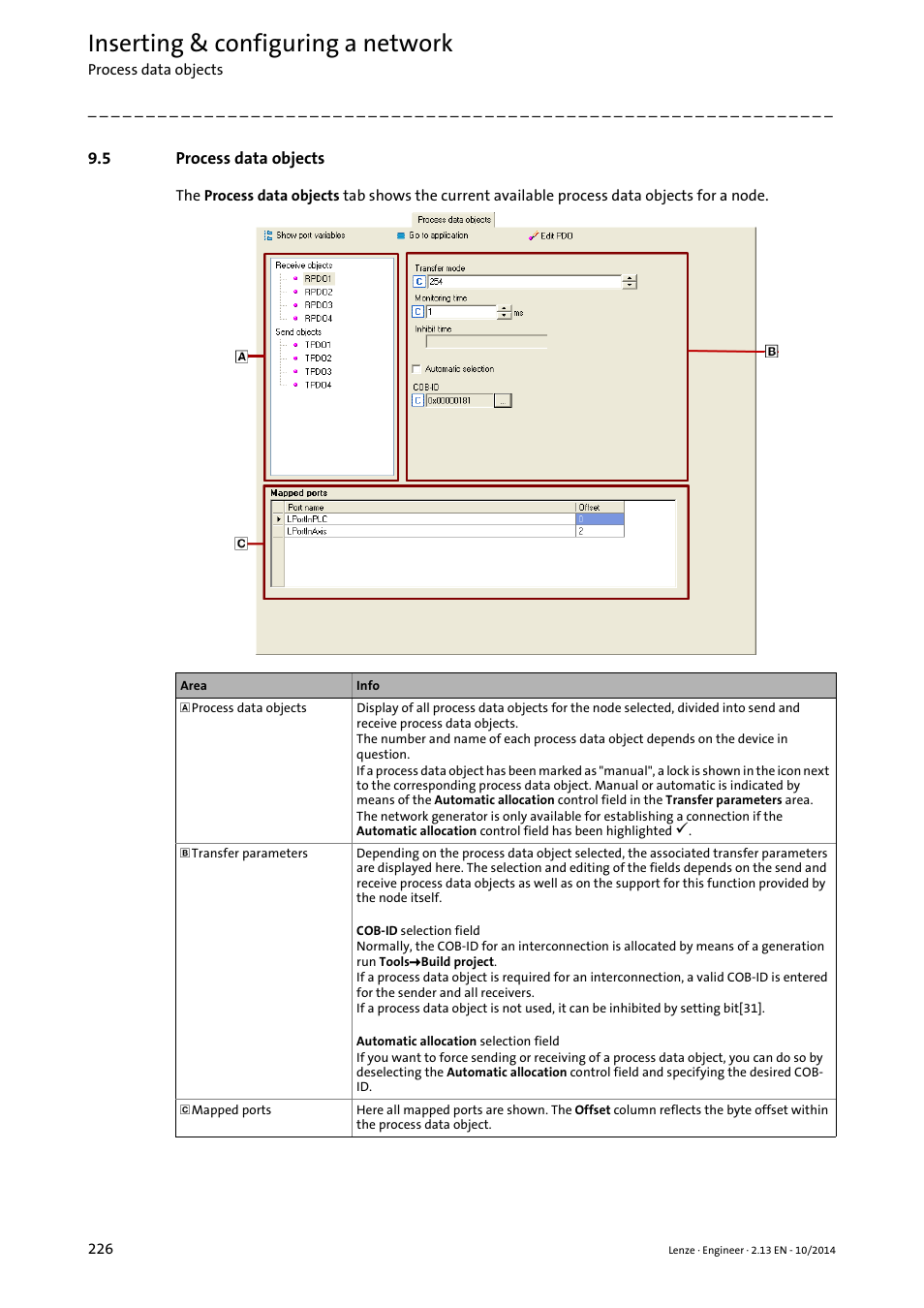 5 process data objects, Process data objects, Process data objects ( 226) | Inserting & configuring a network | Lenze Engineer v2.21 User Manual | Page 226 / 312