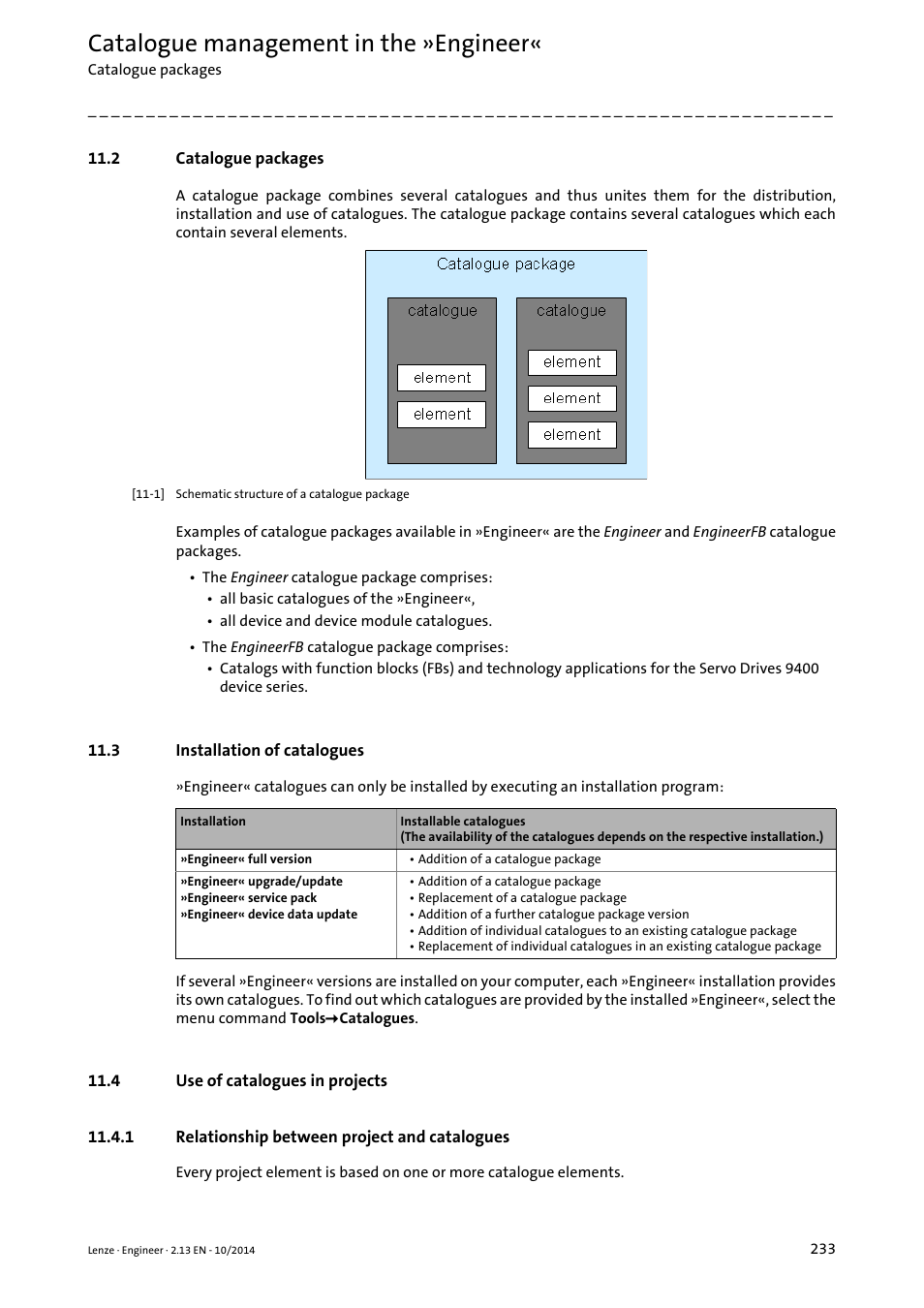 2 catalogue packages, 3 installation of catalogues, 4 use of catalogues in projects | 1 relationship between project and catalogues, Catalogue management in the »engineer | Lenze Engineer v2.21 User Manual | Page 233 / 312