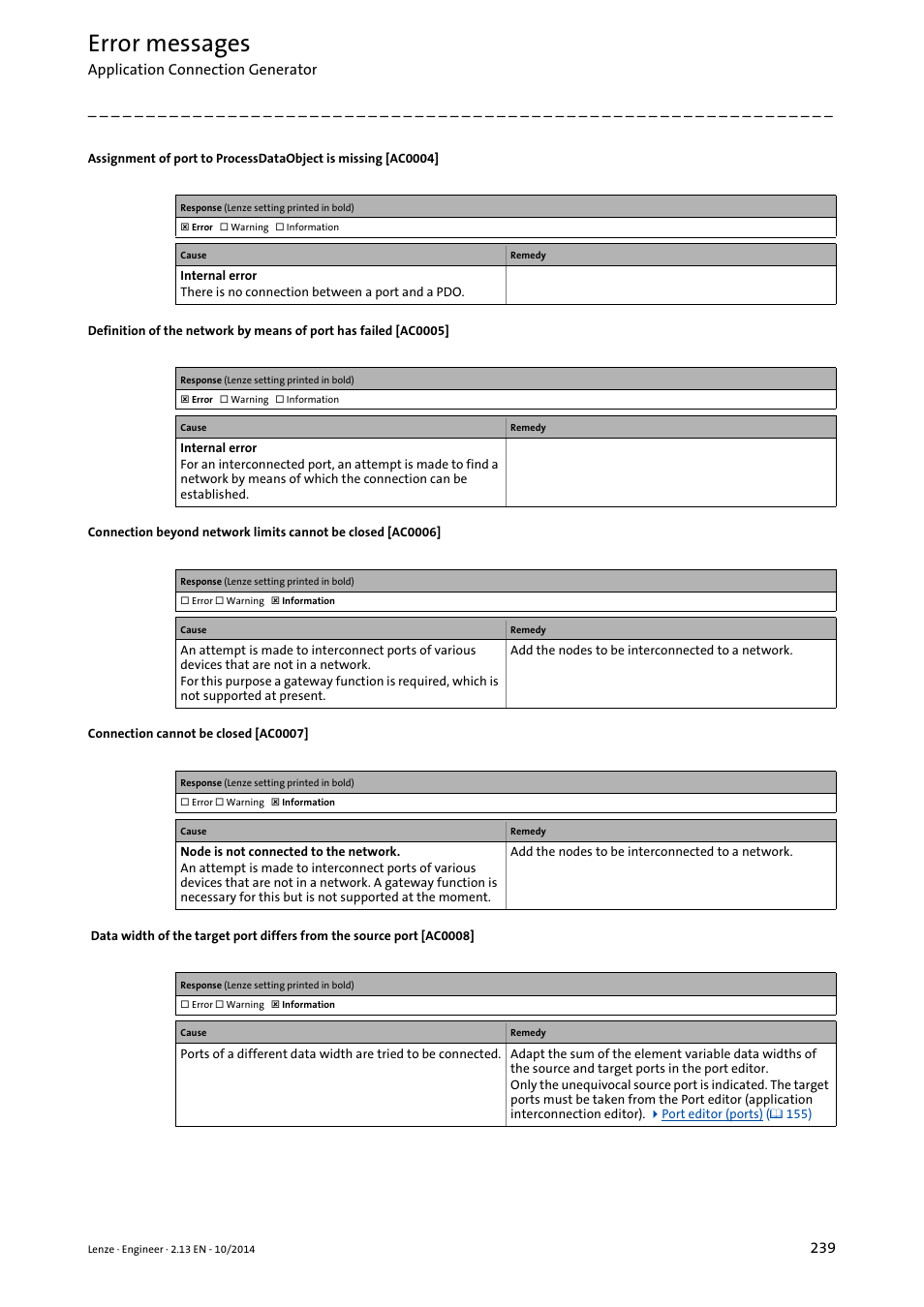 Error messages | Lenze Engineer v2.21 User Manual | Page 239 / 312