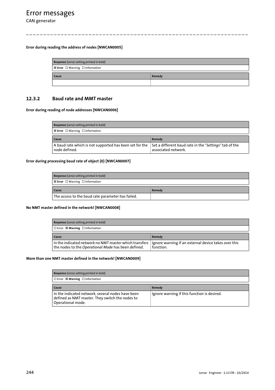 2 baud rate and mmt master, Baud rate and mmt master, Error messages | Lenze Engineer v2.21 User Manual | Page 244 / 312