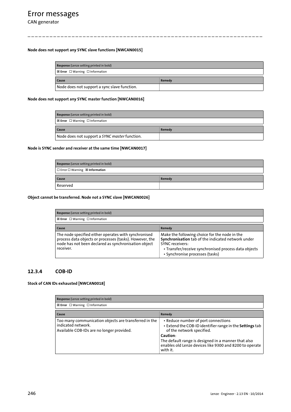4 cob-id, Cob-id, Error messages | Lenze Engineer v2.21 User Manual | Page 246 / 312