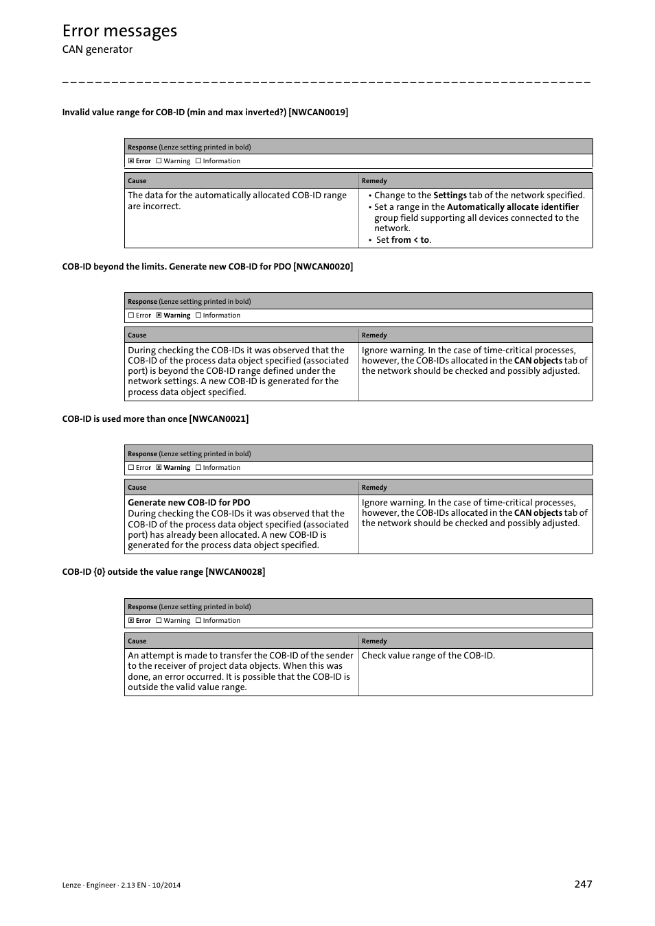 Error messages | Lenze Engineer v2.21 User Manual | Page 247 / 312