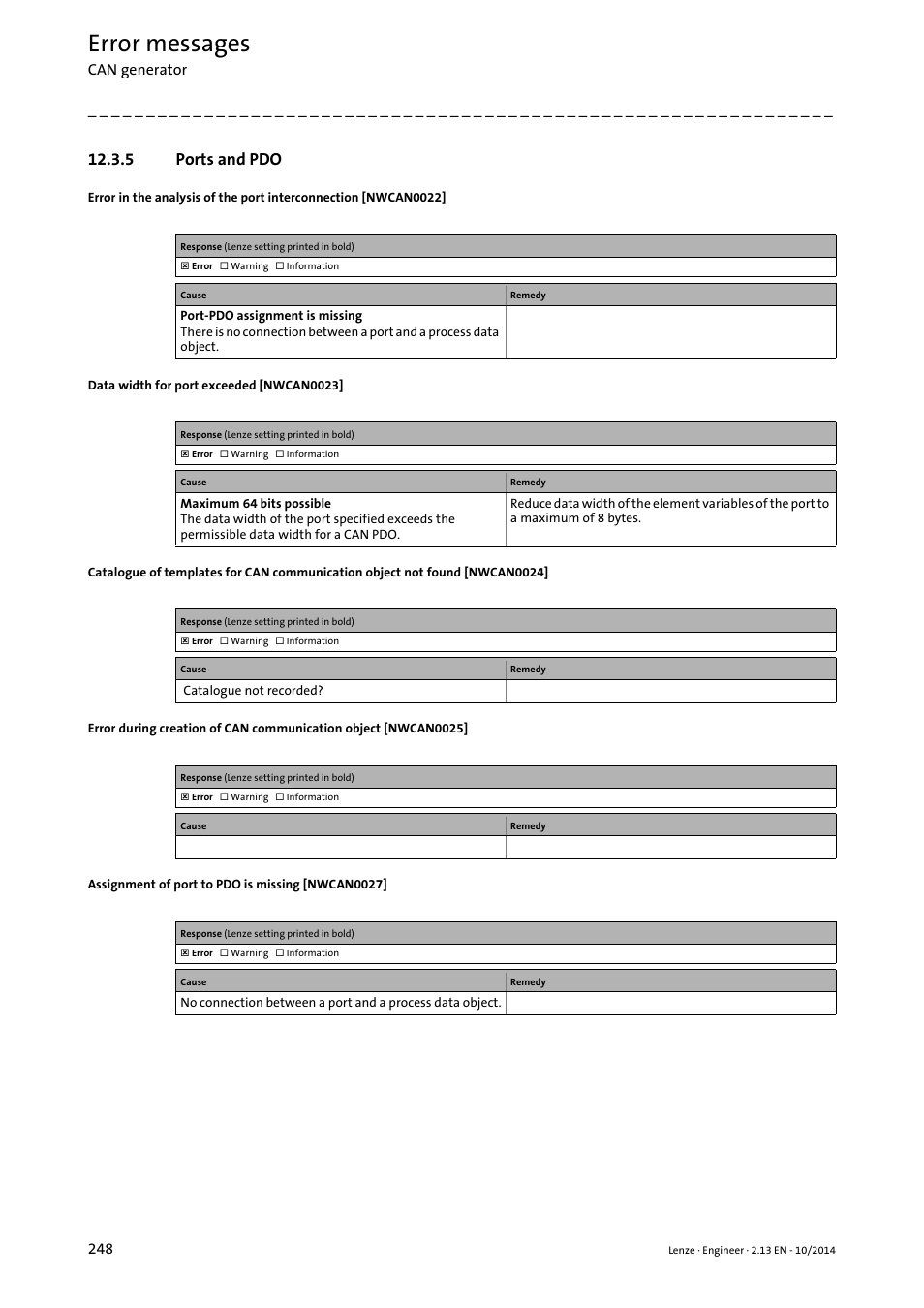 5 ports and pdo, Ports and pdo, Error messages | Lenze Engineer v2.21 User Manual | Page 248 / 312