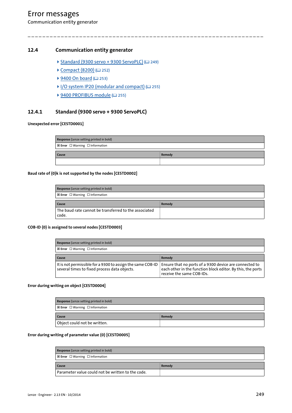 4 communication entity generator, 1 standard (9300 servo + 9300 servoplc), Communication entity generator | Error messages | Lenze Engineer v2.21 User Manual | Page 249 / 312