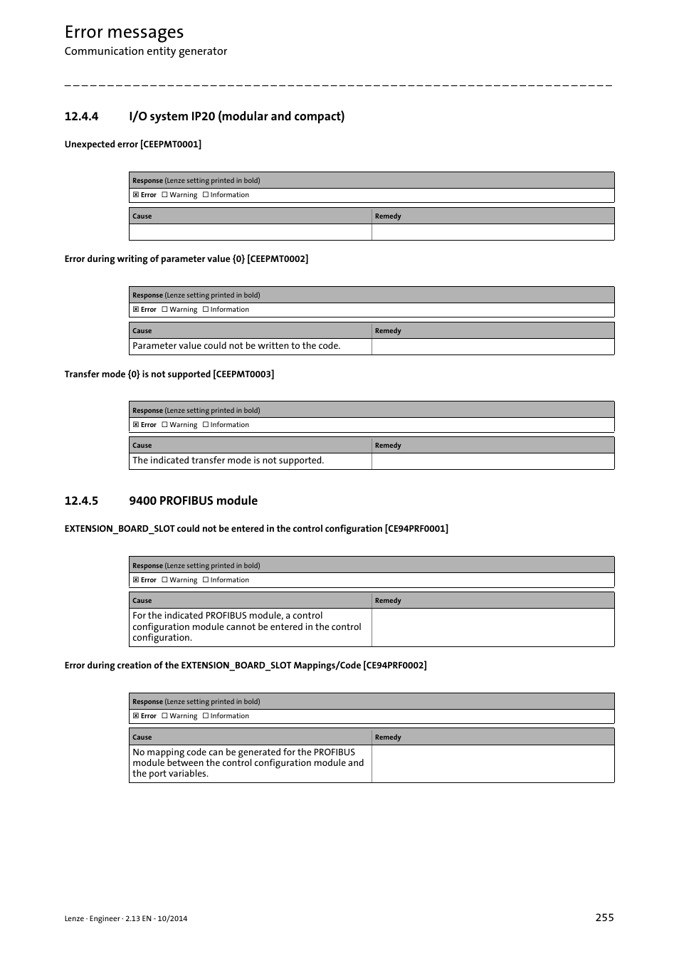 4 i/o system ip20 (modular and compact), 5 9400 profibus module, I/o system ip20 (modular and compact) | 9400 profibus module, Error messages | Lenze Engineer v2.21 User Manual | Page 255 / 312