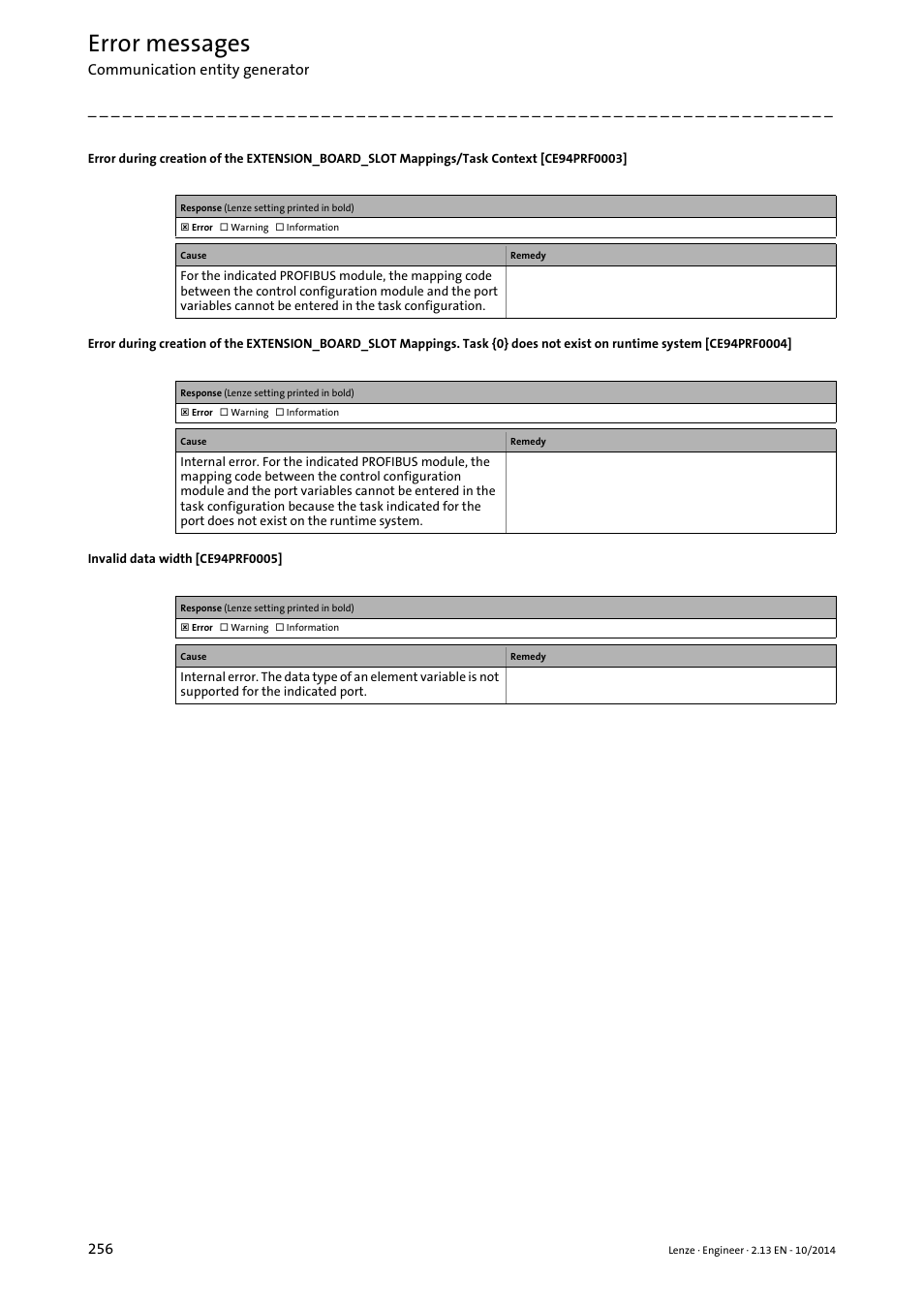 Error messages | Lenze Engineer v2.21 User Manual | Page 256 / 312