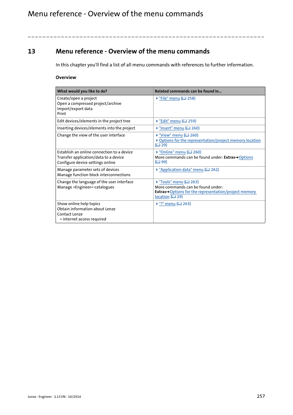 13 menu reference - overview of the menu commands, Menu reference - overview of the menu commands | Lenze Engineer v2.21 User Manual | Page 257 / 312