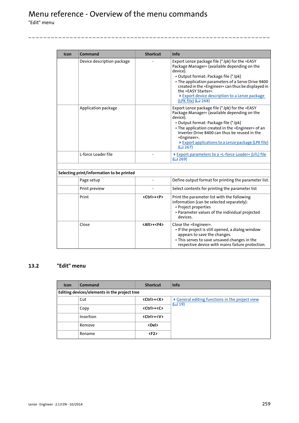 2 "edit" menu, Edit" menu ( 259), Menu reference - overview of the menu commands | Lenze Engineer v2.21 User Manual | Page 259 / 312