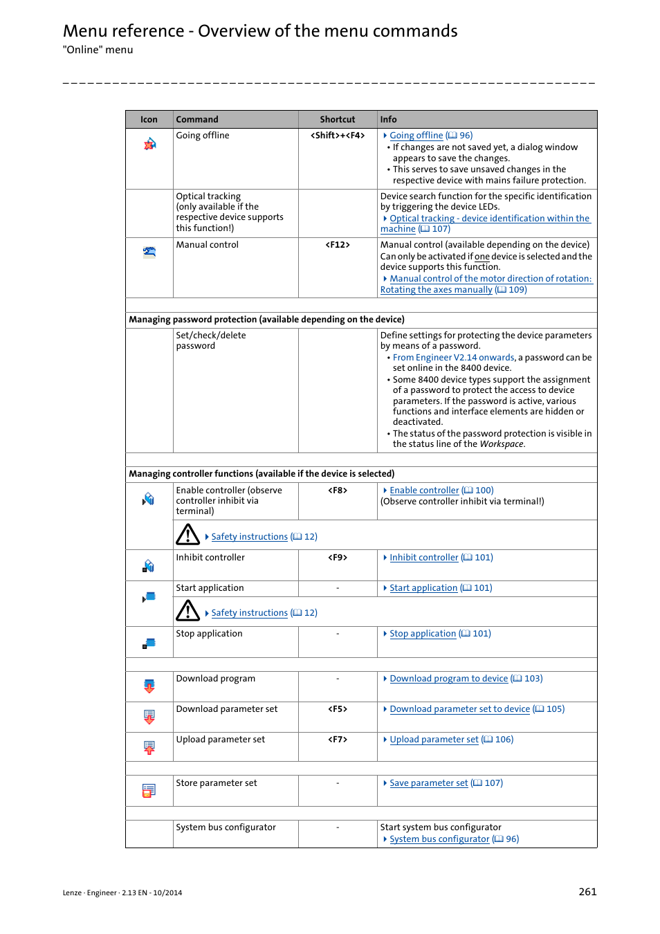 Menu reference - overview of the menu commands | Lenze Engineer v2.21 User Manual | Page 261 / 312