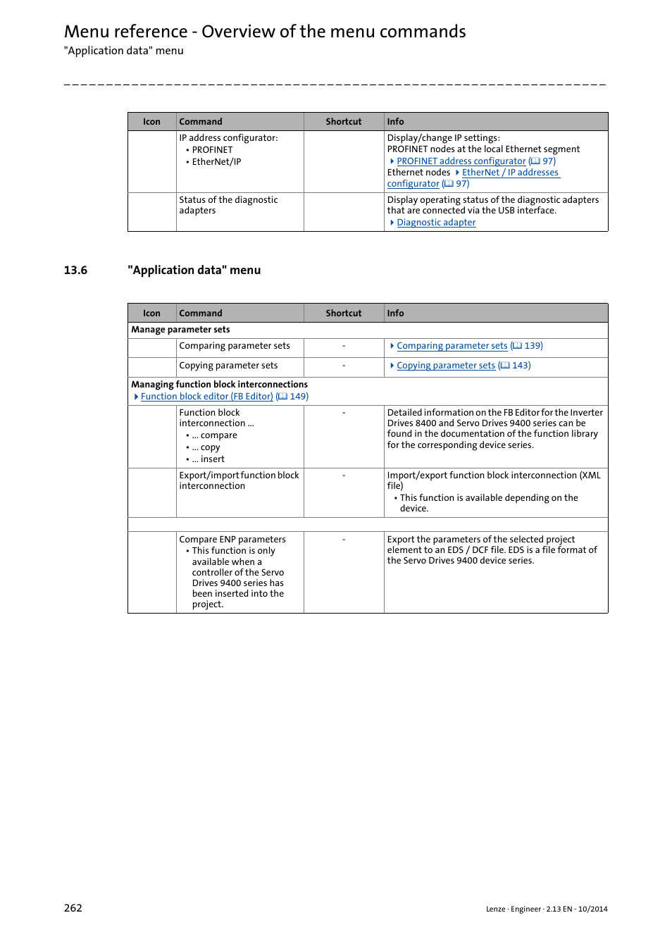6 "application data" menu, Application data" menu ( 262), Menu reference - overview of the menu commands | Lenze Engineer v2.21 User Manual | Page 262 / 312