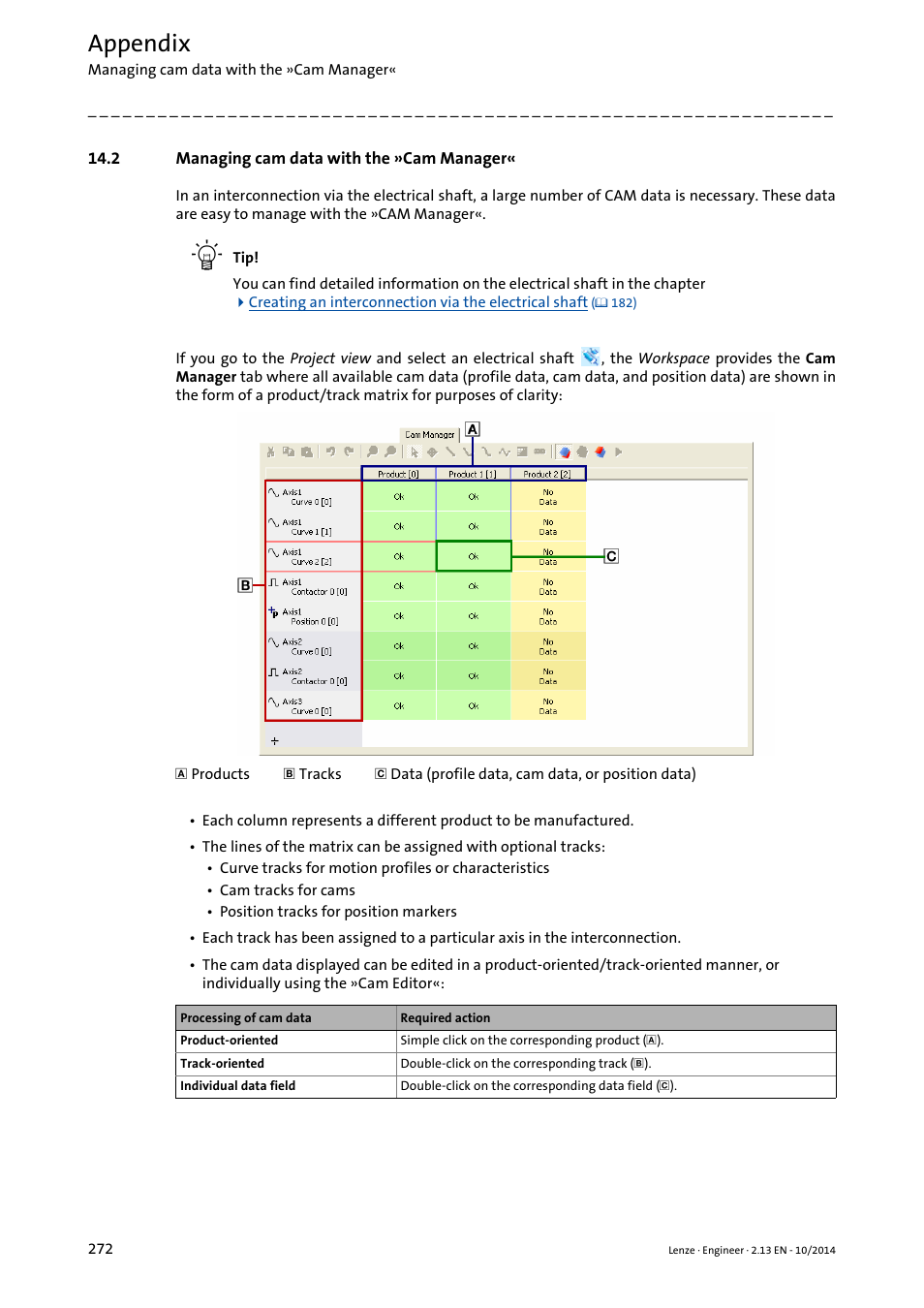 2 managing cam data with the »cam manager, Managing cam data with the »cam manager, Appendix | Lenze Engineer v2.21 User Manual | Page 272 / 312
