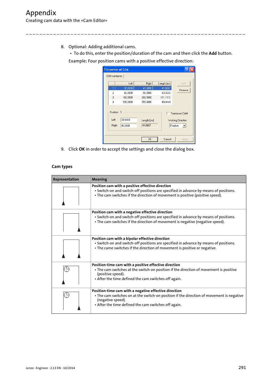Appendix | Lenze Engineer v2.21 User Manual | Page 291 / 312