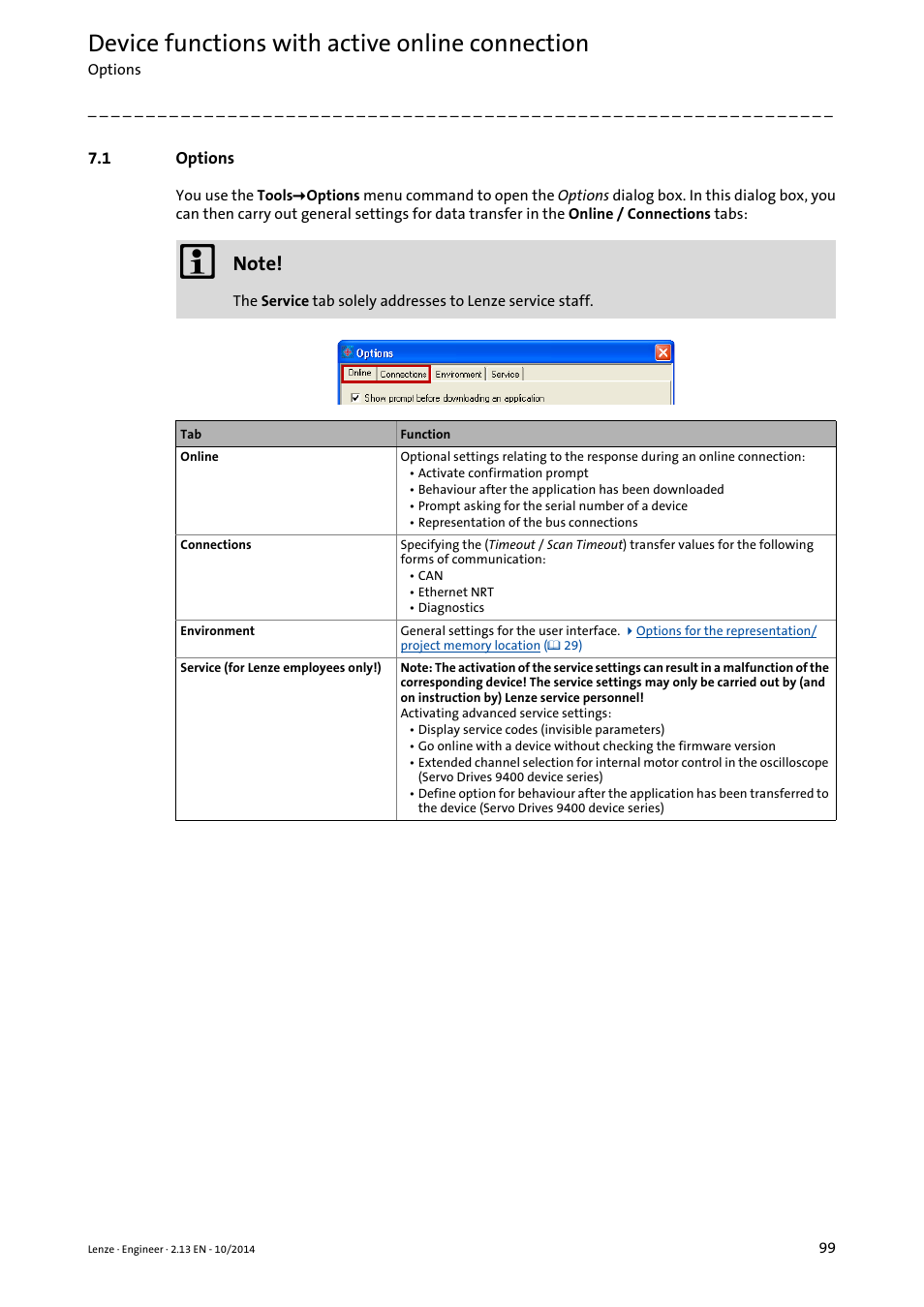 1 options, Options, Device functions with active online connection | Lenze Engineer v2.21 User Manual | Page 99 / 312