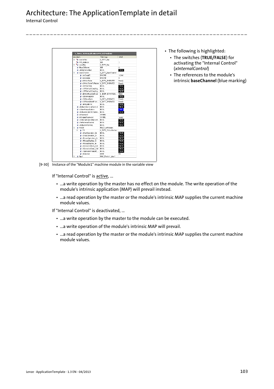 Architecture: the applicationtemplate in detail | Lenze PLC Designer ApplicationTemplate (PLC Designer R3-x) User Manual | Page 103 / 177