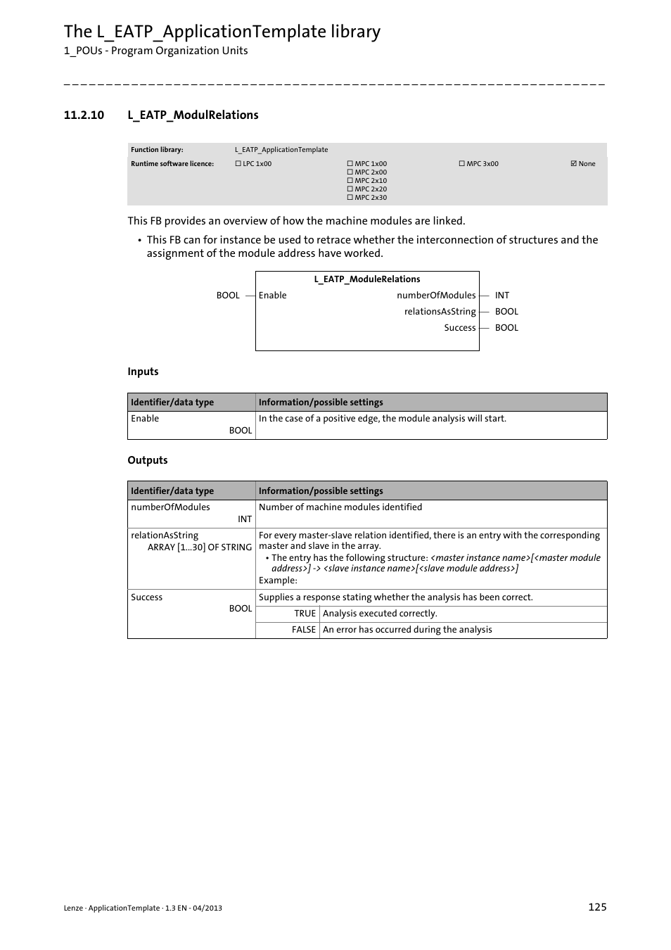 10 l_eatp_modulrelations, L_eatp_modulrelations ( 125), The l_eatp_applicationtemplate library | Lenze PLC Designer ApplicationTemplate (PLC Designer R3-x) User Manual | Page 125 / 177