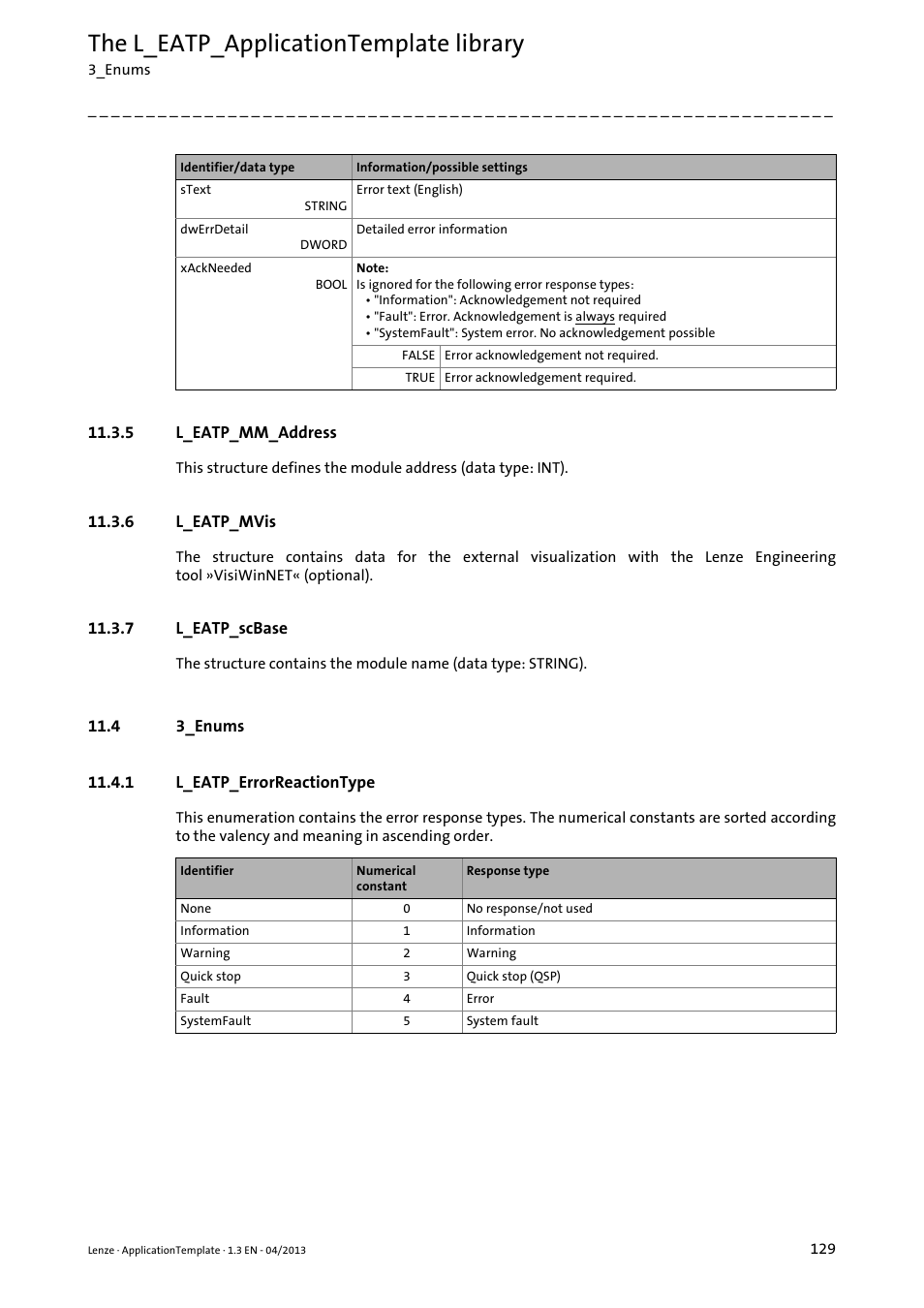 5 l_eatp_mm_address, 6 l_eatp_mvis, 7 l_eatp_scbase | 4 3_enums, 1 l_eatp_errorreactiontype, L_eatp_mm_address, L_eatp_mm_address ( 129), L_eatp_errorreactiontype ( 129), L_eatp_errorreactiontype, The l_eatp_applicationtemplate library | Lenze PLC Designer ApplicationTemplate (PLC Designer R3-x) User Manual | Page 129 / 177
