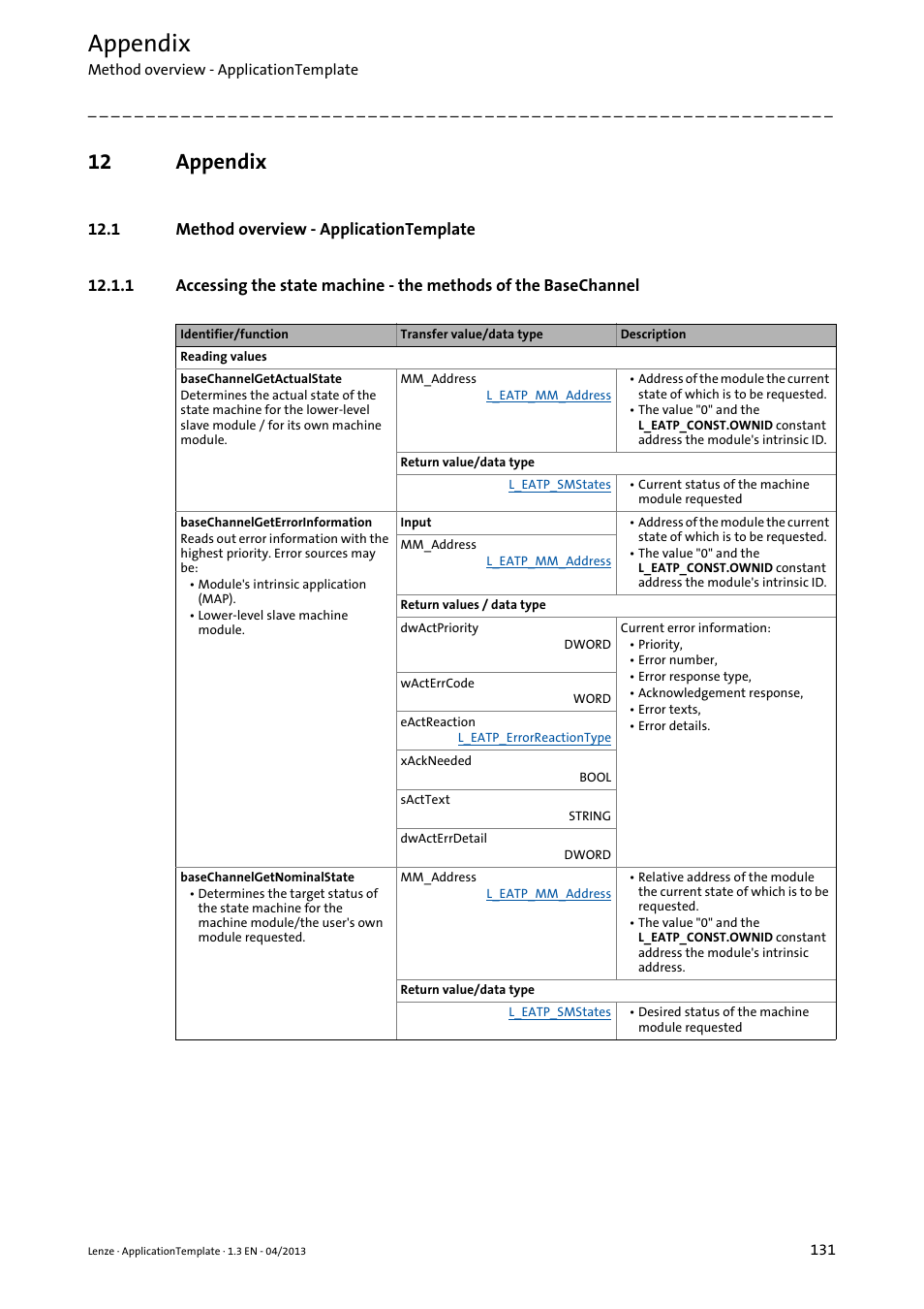 12 appendix, 1 method overview - applicationtemplate, Appendix | Method overview, Applicationtemplate | Lenze PLC Designer ApplicationTemplate (PLC Designer R3-x) User Manual | Page 131 / 177