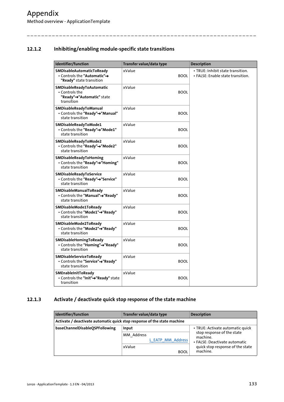 Appendix | Lenze PLC Designer ApplicationTemplate (PLC Designer R3-x) User Manual | Page 133 / 177