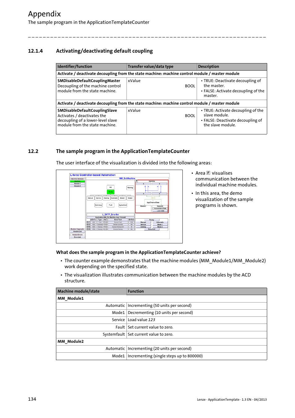 4 activating/deactivating default coupling, The sample program in the, Applicationtemplatecounter | Appendix | Lenze PLC Designer ApplicationTemplate (PLC Designer R3-x) User Manual | Page 134 / 177