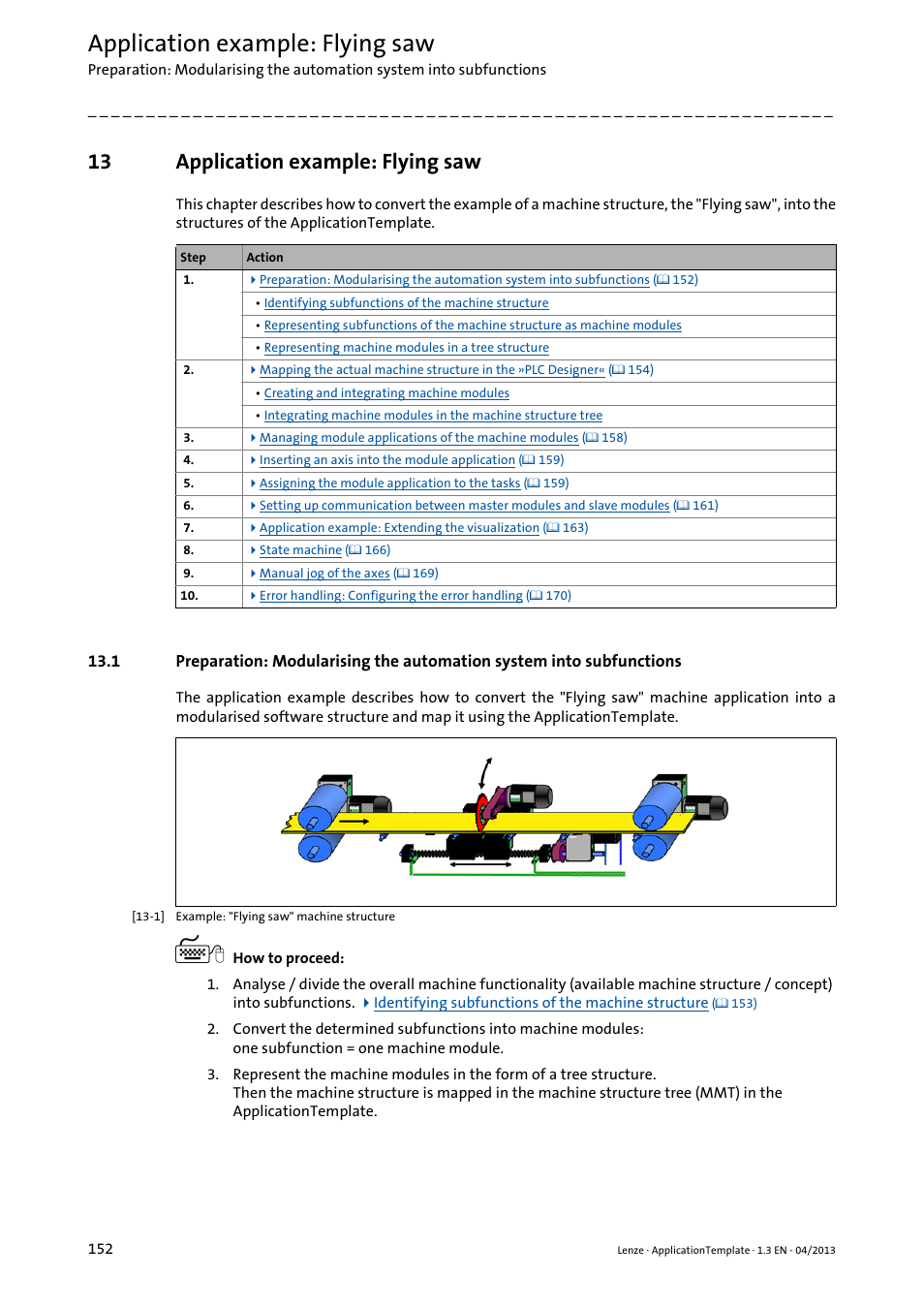 13 application example: flying saw, Application example: flying saw | Lenze PLC Designer ApplicationTemplate (PLC Designer R3-x) User Manual | Page 152 / 177