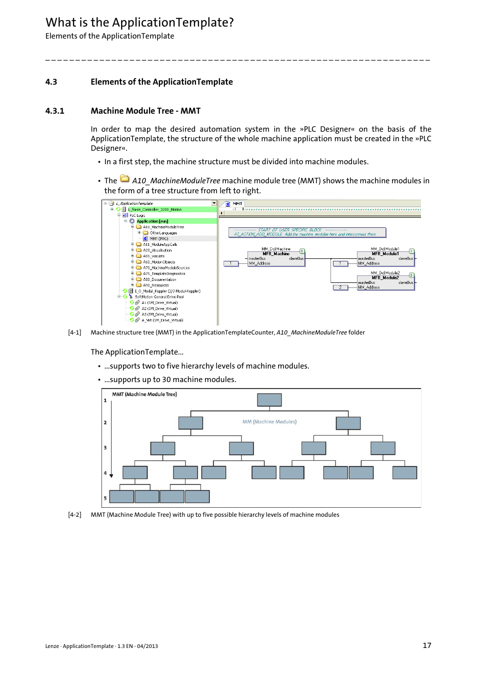 3 elements of the applicationtemplate, 1 machine module tree - mmt, Elements of the applicationtemplate | Machine module tree - mmt, What is the applicationtemplate | Lenze PLC Designer ApplicationTemplate (PLC Designer R3-x) User Manual | Page 17 / 177